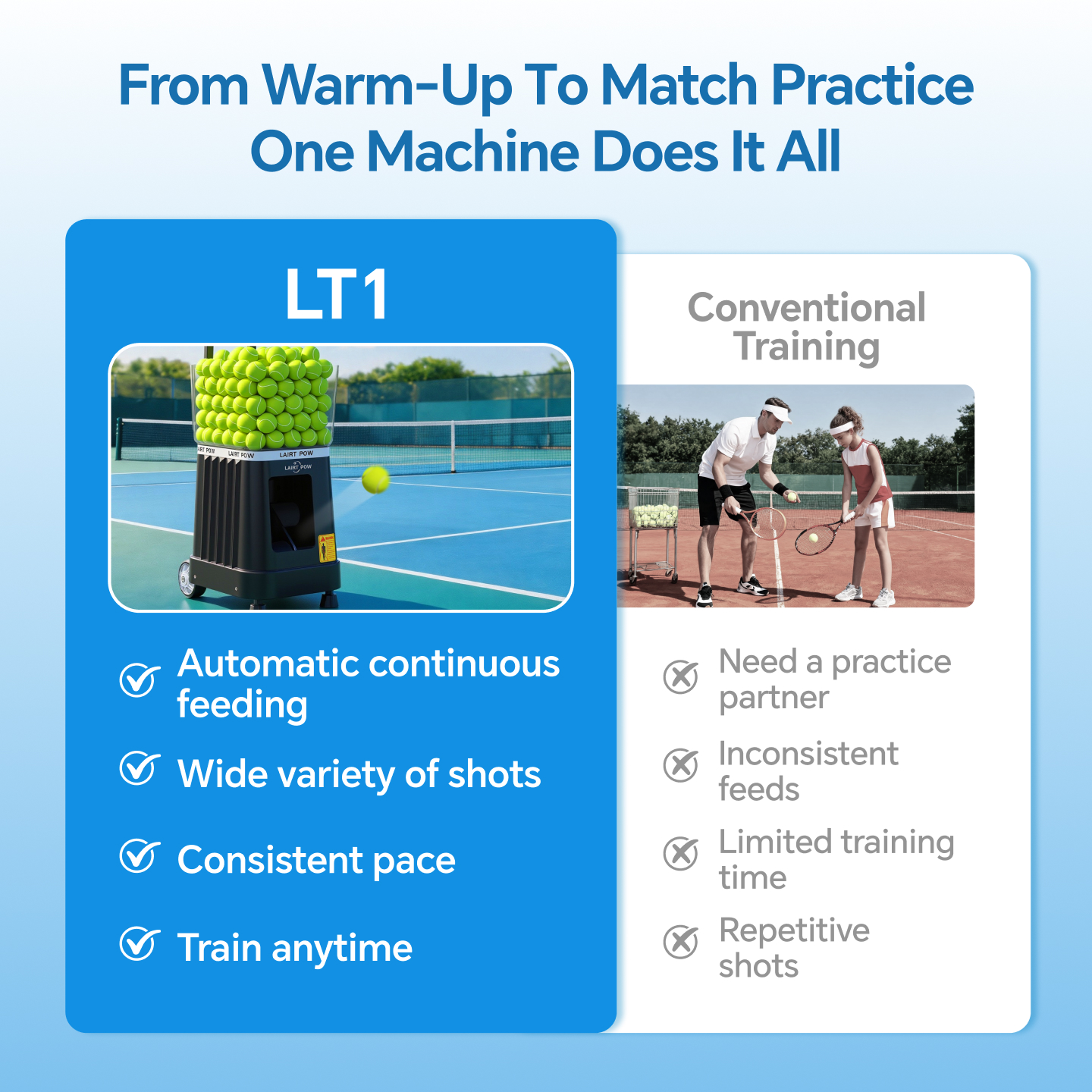 【New】LAIRTPOW LT1 Tennis Serving Machine, 90+ Ball Capacity, Dual-mode Control via APP/Remote Control, only for Tennis Training