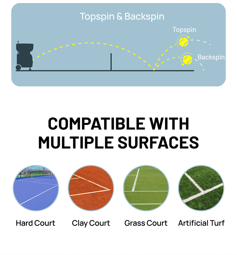 【New】LAIRTPOW LT5 Tennis Serving Machine, 120+ Ball Capacity, 4-6h Long Battery Life, for Tennis and Paddle Tennis Training