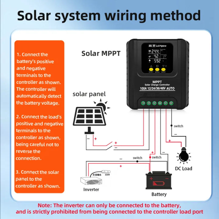 LAIRTPOW 100A 80A 60A MPPT Solar Controller, 12V/24V/36V/48V, Wide Compatibility, 1200W Max, Black