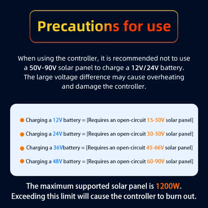 LAIRTPOW 100A 80A 60A MPPT Solar Controller, 12V/24V/36V/48V, Wide Compatibility, 1200W Max, Black