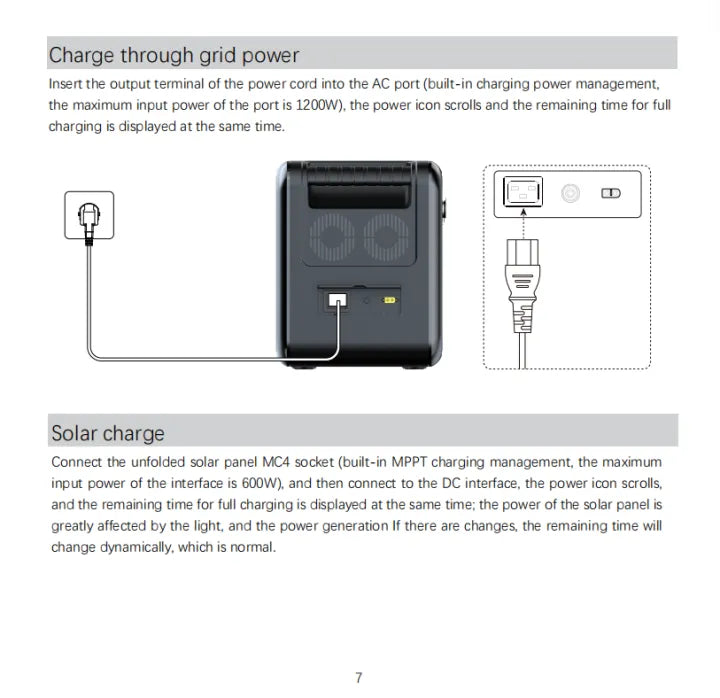 Lairtpow ZP4000 Portable Outdoor/Home Power Station 4019Wh 1200W 220V/60Hz 600W PV Max