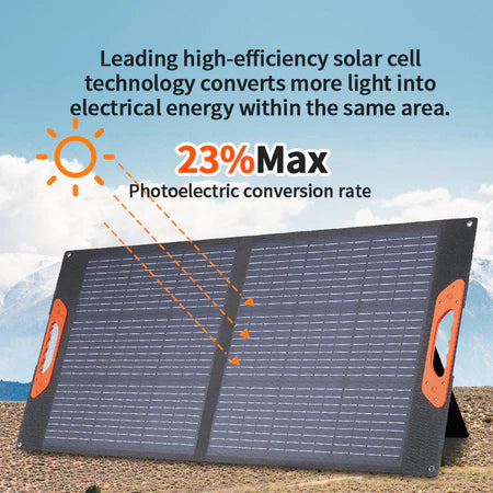 【New】LAIRTPOW ZXY-T120W Portable 120W Solar Panel for Bluetti/Jackery/E-F/Uapow/DJI/Alpicool etc.