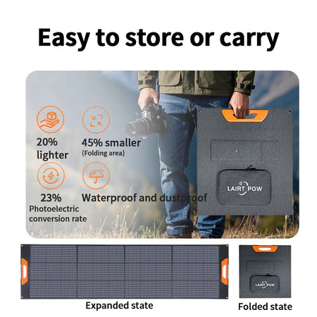 【Ready to send】LAIRTPOW ZXY-T250W/200W Portable Solar Panel 200W solar panel for Bluetti/Jackery/E-F/Uapow/DJI/Segway etc