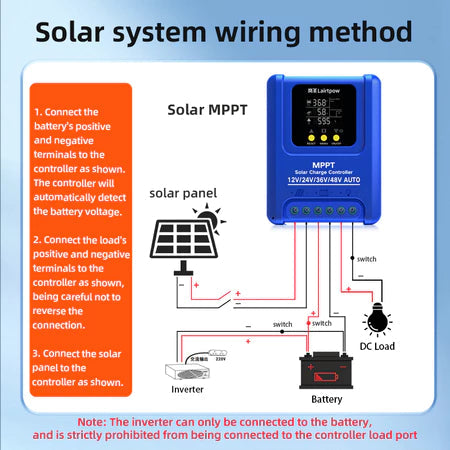 LAIRTPOW 100A MPPT Solar Controller, Solar Charger 12V/24V/36V/48V AUTO Wide Battery Compatibility 1200W Max
