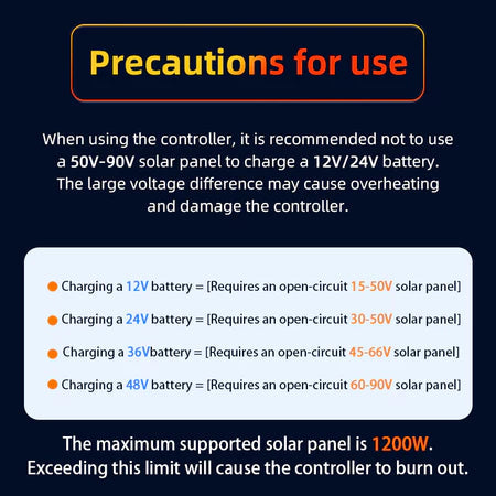 LAIRTPOW 100A MPPT Solar Controller, Solar Charger 12V/24V/36V/48V AUTO Wide Battery Compatibility 1200W Max